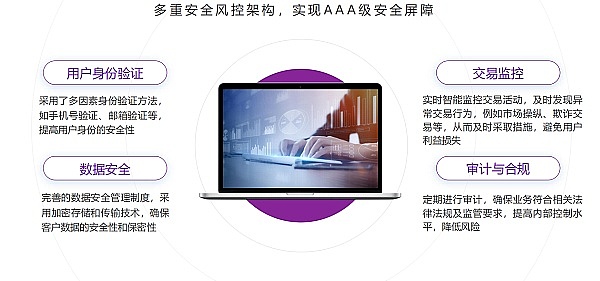 谁在主导这场加密货币世界的惊天骗局？FTX欺诈案关键人物全揭秘