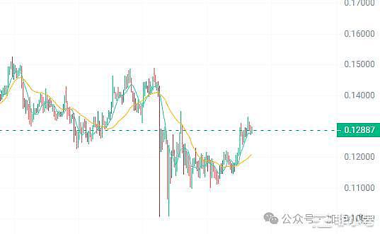 深度解读：香港四家加密平台牌照申请背后的故事