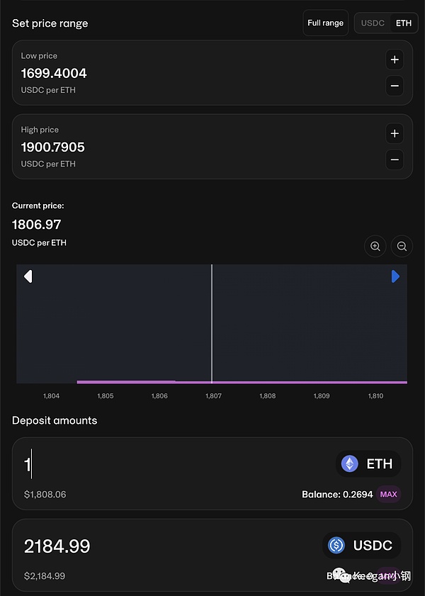 Token 2049现场实录：区块链大佬们都在聊什么？