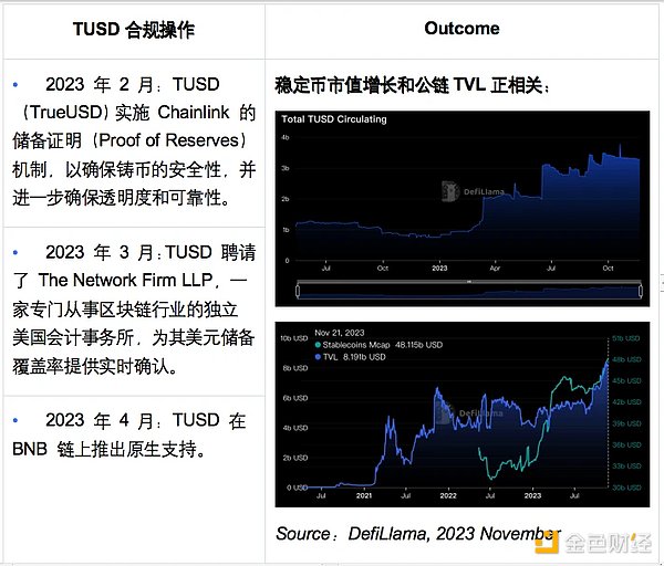 数字资产市场遇冷：狂欢过后的理性回归