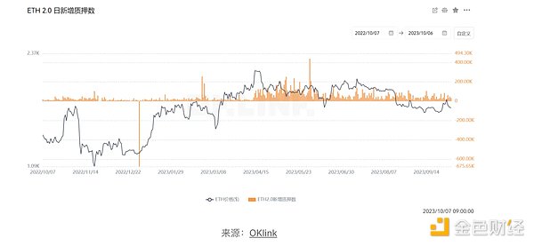 为什么TON生态的Telegram机器人如此与众不同？