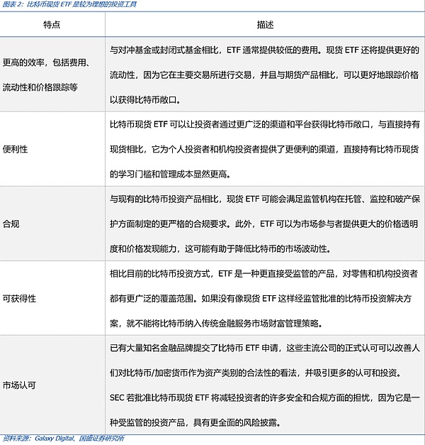 当美联储遇上加密世界：一场意料之外的金融市场变局