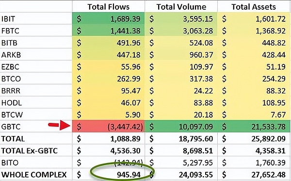 当BitPay遇上Banxa：一场改变游戏规则的加密支付变革