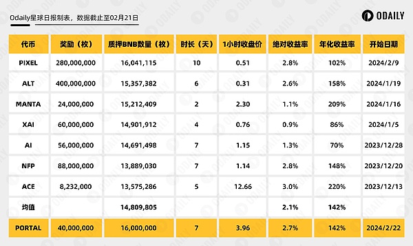 8月市场观察：防御姿态下的投资机会与陷阱