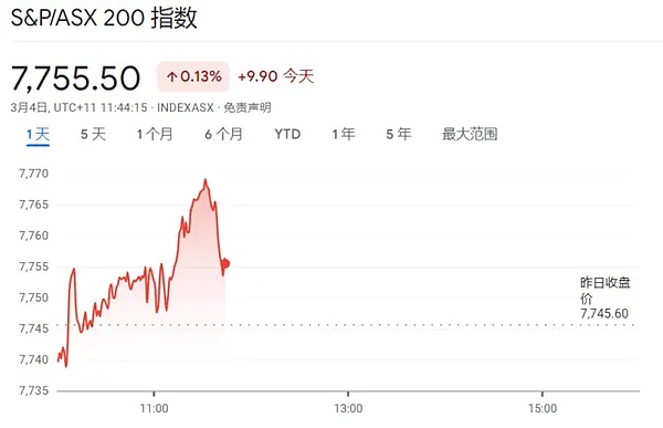 10.22币市观察：BTC和ETH关键点位解析