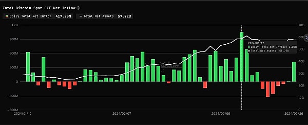HT的未来在哪里？一场关于平台币命运的深度思考