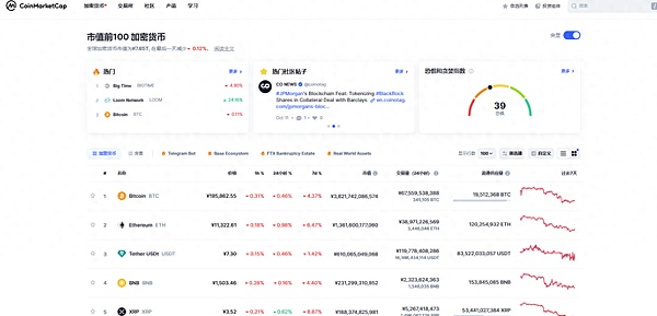 以太坊重回4300美元：这次真的不一样了