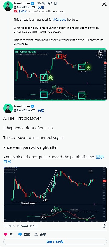 以太坊的蜕变之路：从技术实验到价值网络的华丽转身