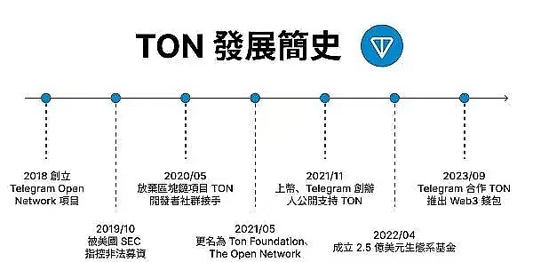 牛市生存指南：如何在急跌中把握抄底良机