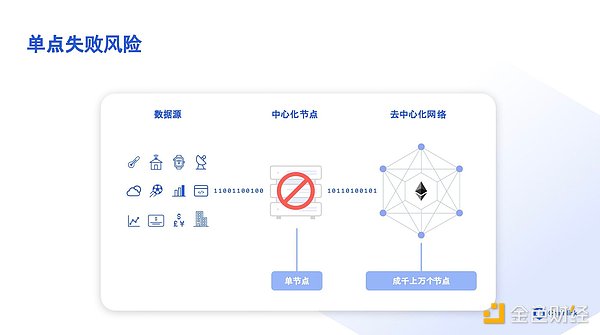 当市场暴风雨来袭：狗狗币能否挺过这场危机？