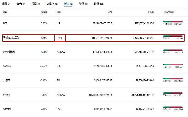 解密EVM兼容性与数据可用性的不解之缘