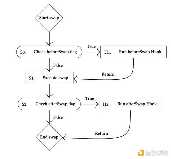 稳定币正在重塑我们的金钱世界：为什么说它们代表着未来？