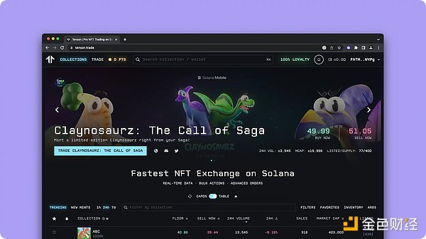比特币多单斩获350点！这份喜悦想与您分享