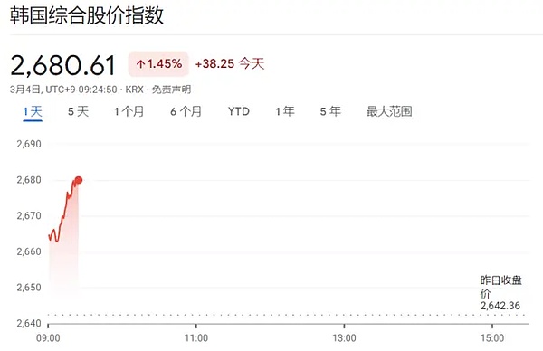 加密游戏的逆袭：如何在寒冬中点燃市场热情