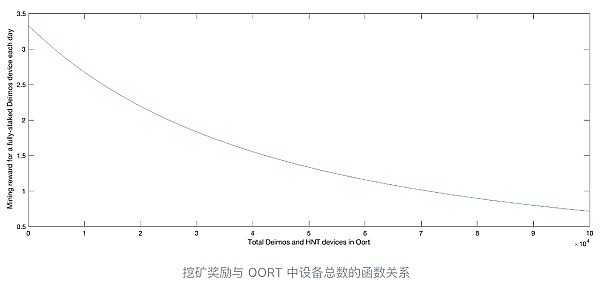 以太坊逼近1900美元大关，这个位置真的还能追吗？