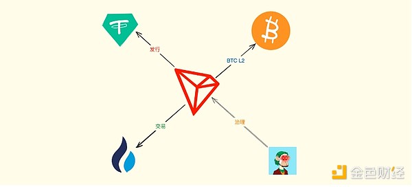 比特币现金狂欢背后：盛宴能持续多久？