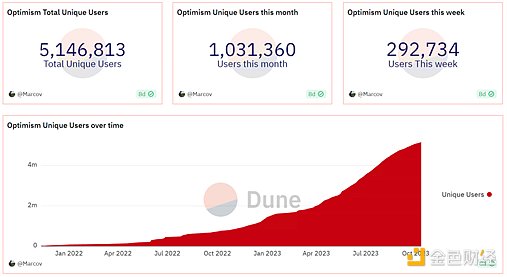 比特币即将迎来史诗级牛市？专家预测2025年或冲击13万美元