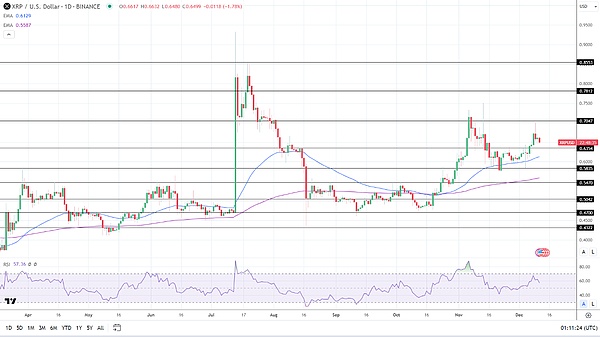 数字金融新动向：一文读懂支付巨头与加密世界的碰撞