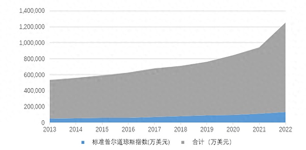比特币的疯狂冲刺：4万美元大关近在眼前？