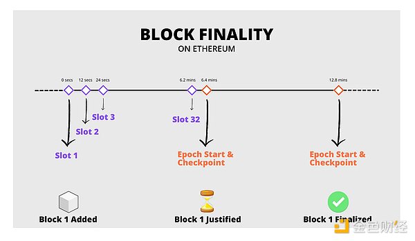 XRP即将迎来爆发期？18天内或现惊人涨幅