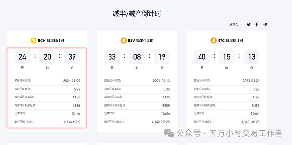 EDGE全球AI与Web3峰会：当科技遇见时尚的投资盛宴