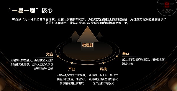 比特币惊魂夜后，我们该如何布局？