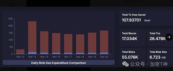 AI时代的身份验证争夺战：MixTrust的战略突围