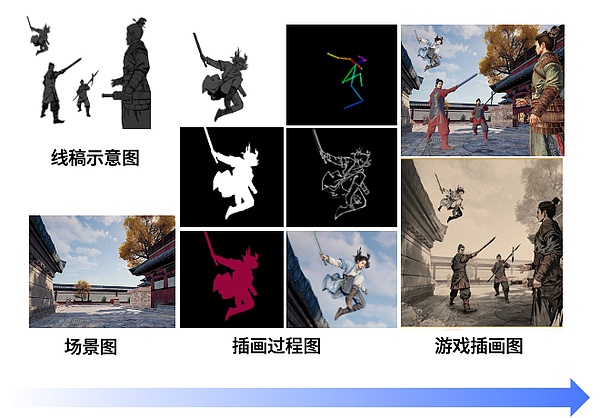 卡尔达诺蓄势待发：ADA交易量暴增背后的牛市信号