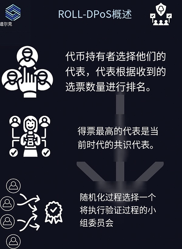 隐私与监管的博弈：Vitalik新论文引发的深度思考