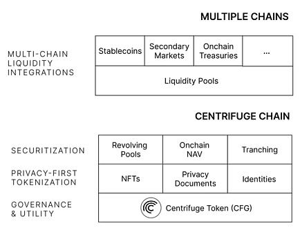 当你遇到MeMeCoin：一个毫不掩饰的纯粹模因币