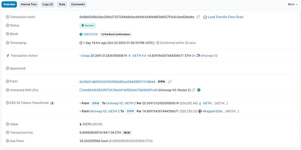 SocialFi：重塑社交媒体的革命性力量