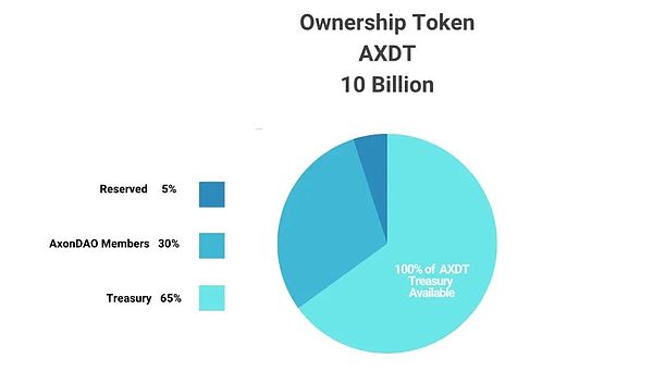 市场观察手记：比特币与以太坊的震荡困局