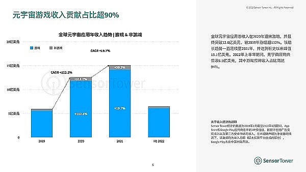 逆势突围：Tron如何在寒冬中绽放异彩