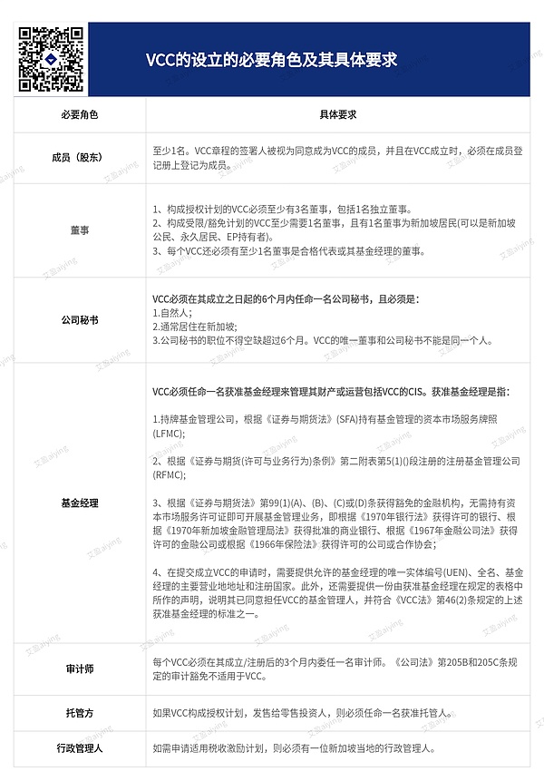 以太坊PBS演化史：从MEV危机到未来愿景