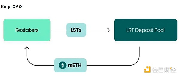 币市风云：8月7日BTC、ETH行情深度解读与实战策略