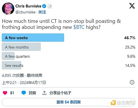 疯狂押注！这家公司一个月豪掷6亿美元扫货比特币