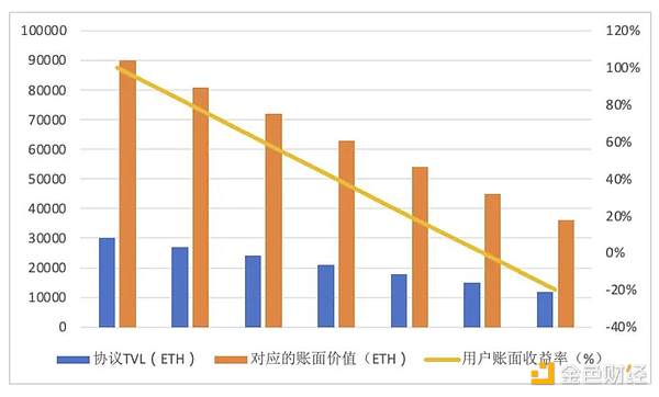 精准止盈的艺术：黄金多单完美落袋为安