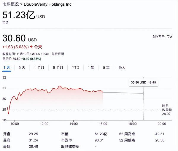 沃伦的反加密战车，为何突然多了这么多乘客？