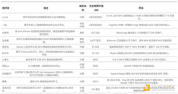 腾讯与Meta密谋大事：Quest VR或将进军中国市场