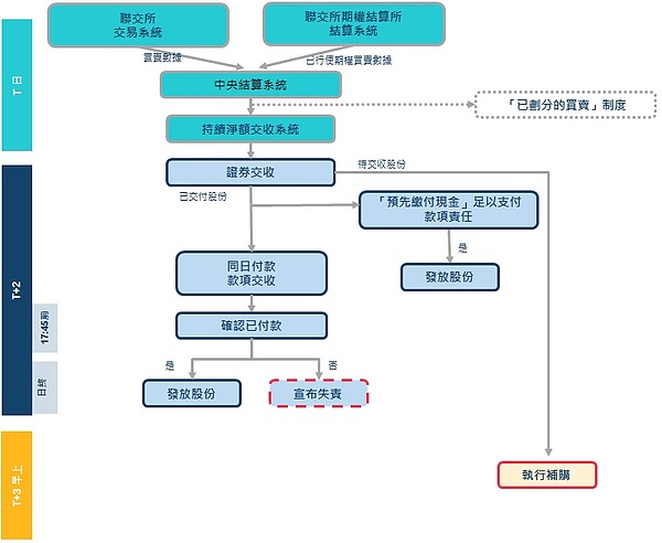 11月30日比特币晚间走势深度解析：小心多头陷阱