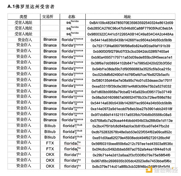 美国稳定币立法：一场金融革命的无声引爆点