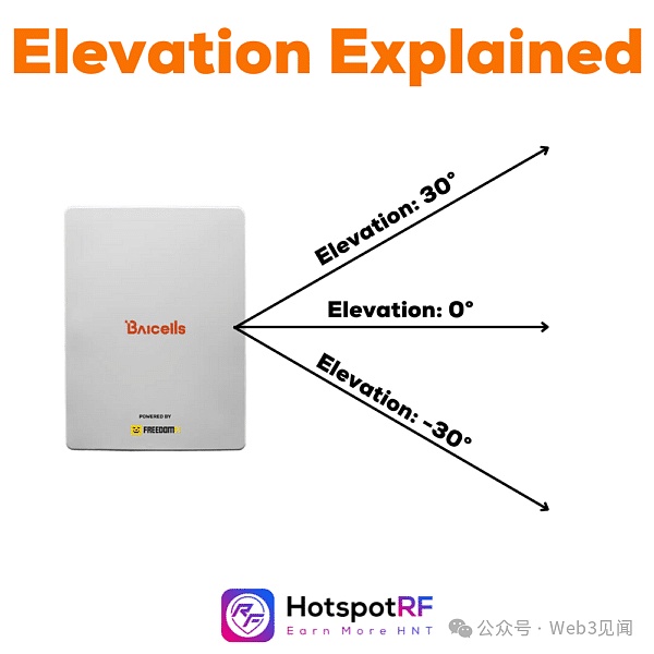链游淘金术：如何在这场数字狂欢中全身而退？