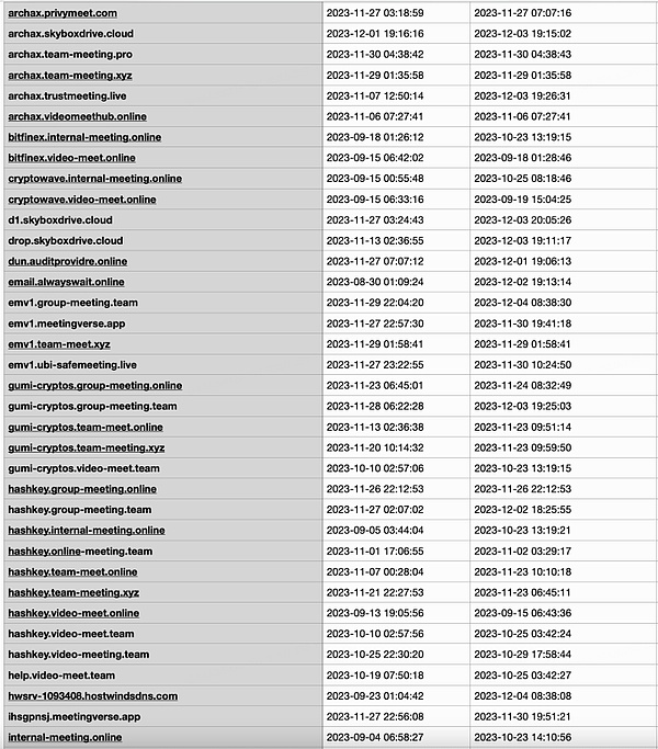 揭秘门罗币：谁在悄悄使用这个数字现金？