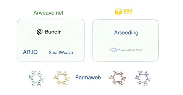 山寨币开始抢戏！ETH、SOL真要取代比特币了吗？