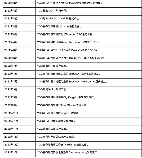 Milady深陷权力争夺漩涡：百万美元资产去向成谜