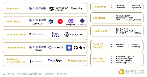 NxHub：比特币铭文交易者的瑞士军刀