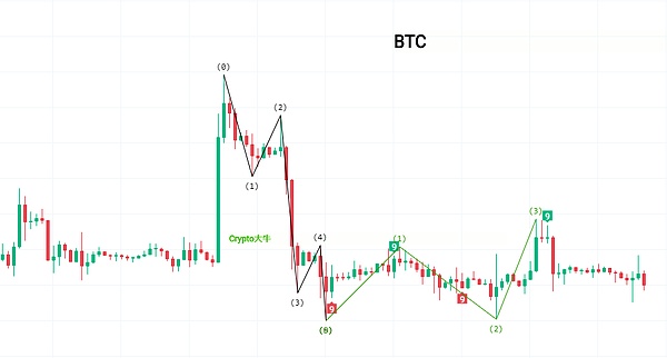 Tornado Cash开发者Pertsev的漫长法律挣扎：一场改变加密世界规则的审判