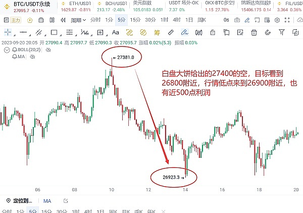 投资路上，聪明真的比认知重要吗？