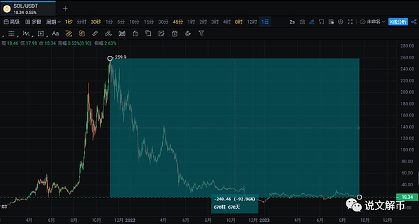 XEC代币：暴涨17%背后的秘密，狂欢还能持续多久？