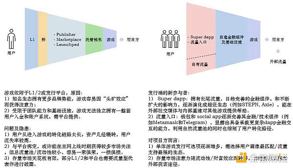 一位老股民的肺腑之言：投资路上那些不得不说的真相